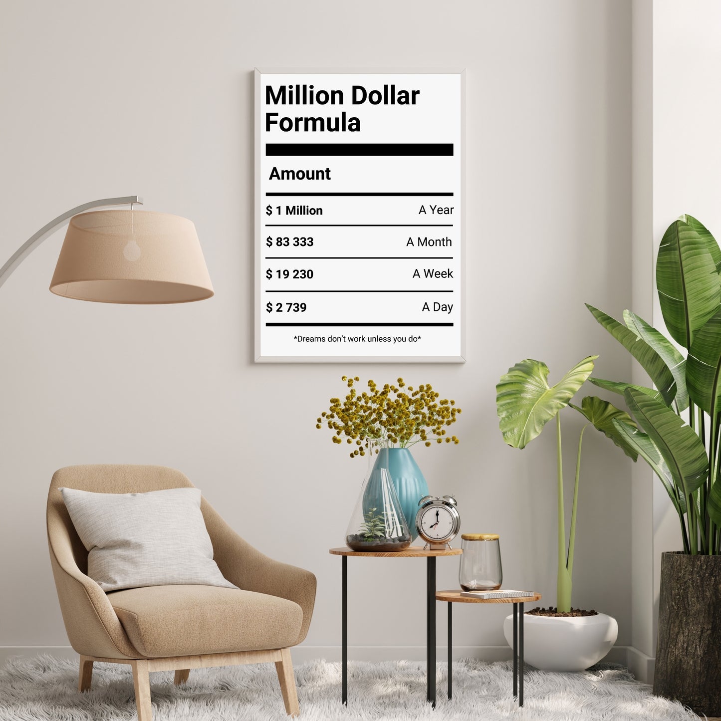Motivational Poster "Million Dollar Formula"