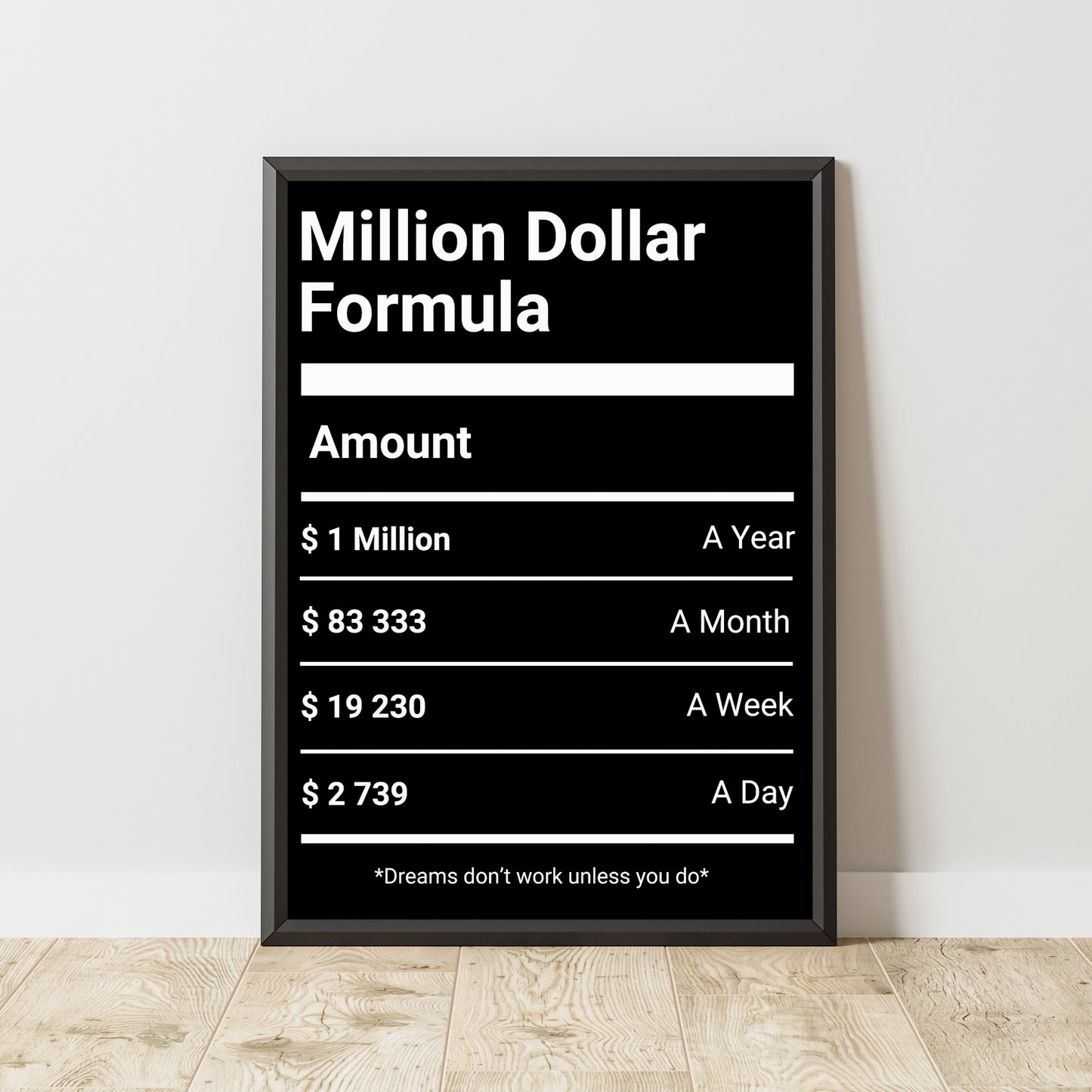 Motivational Poster "Million Dollar Formula"