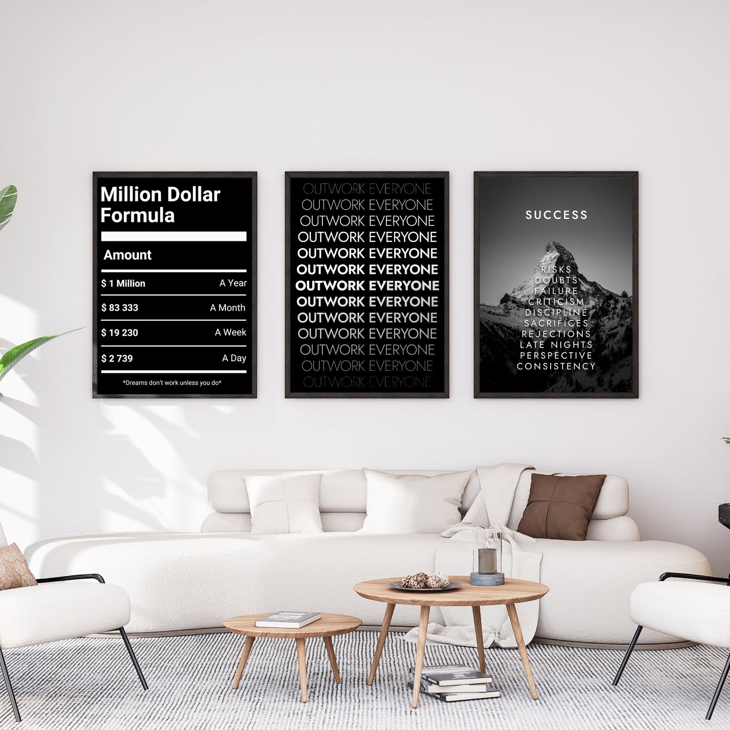 Motivational Poster "Million Dollar Formula"