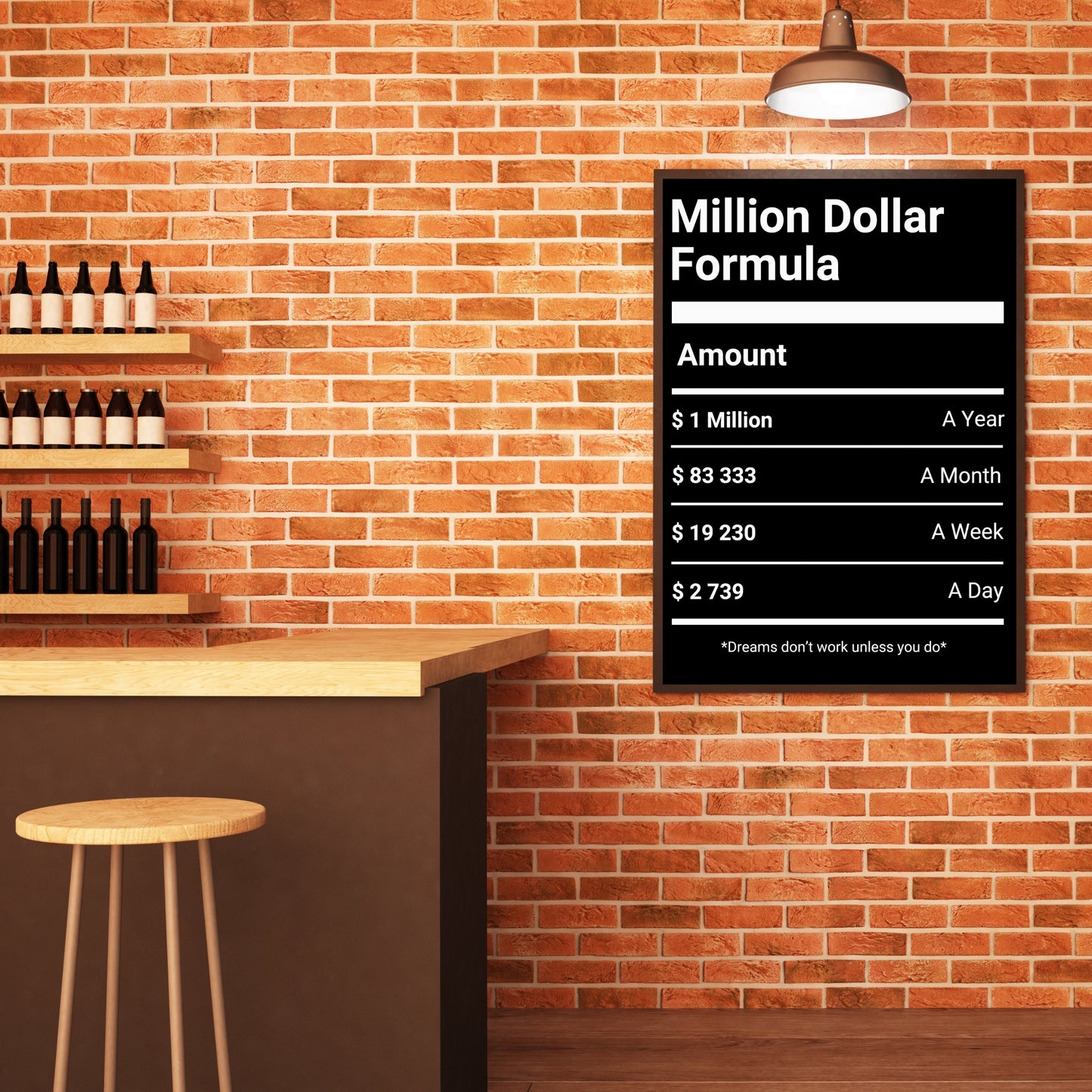 Motivational Poster "Million Dollar Formula"