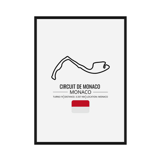 Custom F1 GP Poster