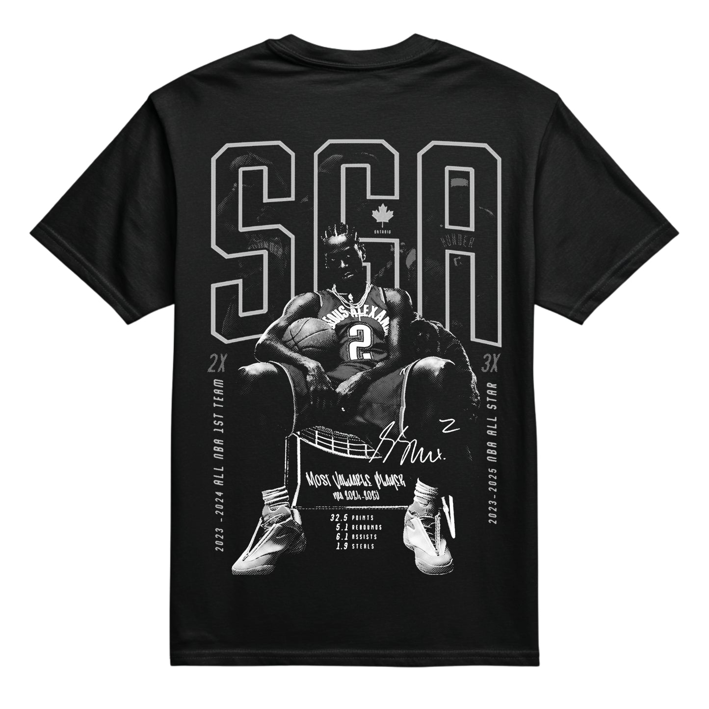 Shai Gilgeous-Alexander