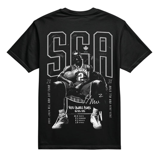 Shai Gilgeous-Alexander