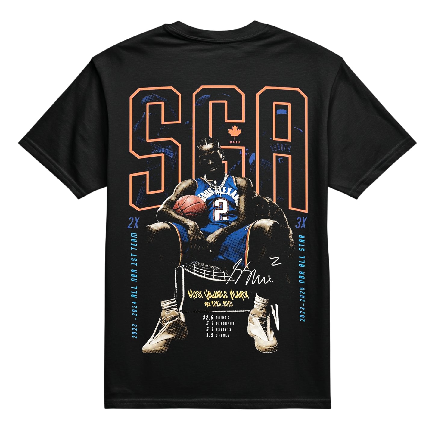 Shai Gilgeous-Alexander