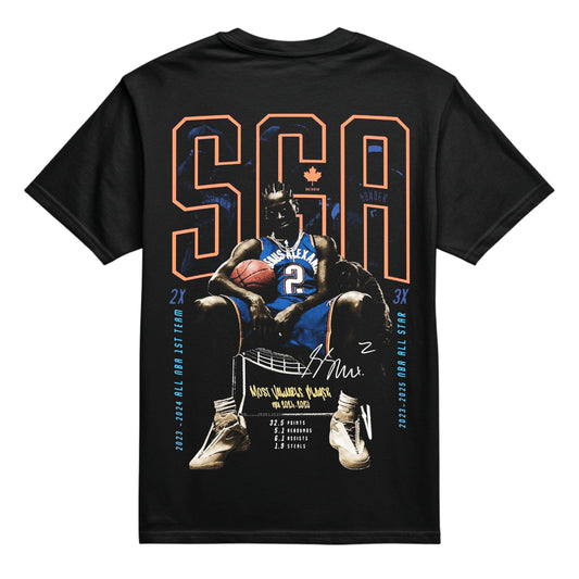 Shai Gilgeous-Alexander