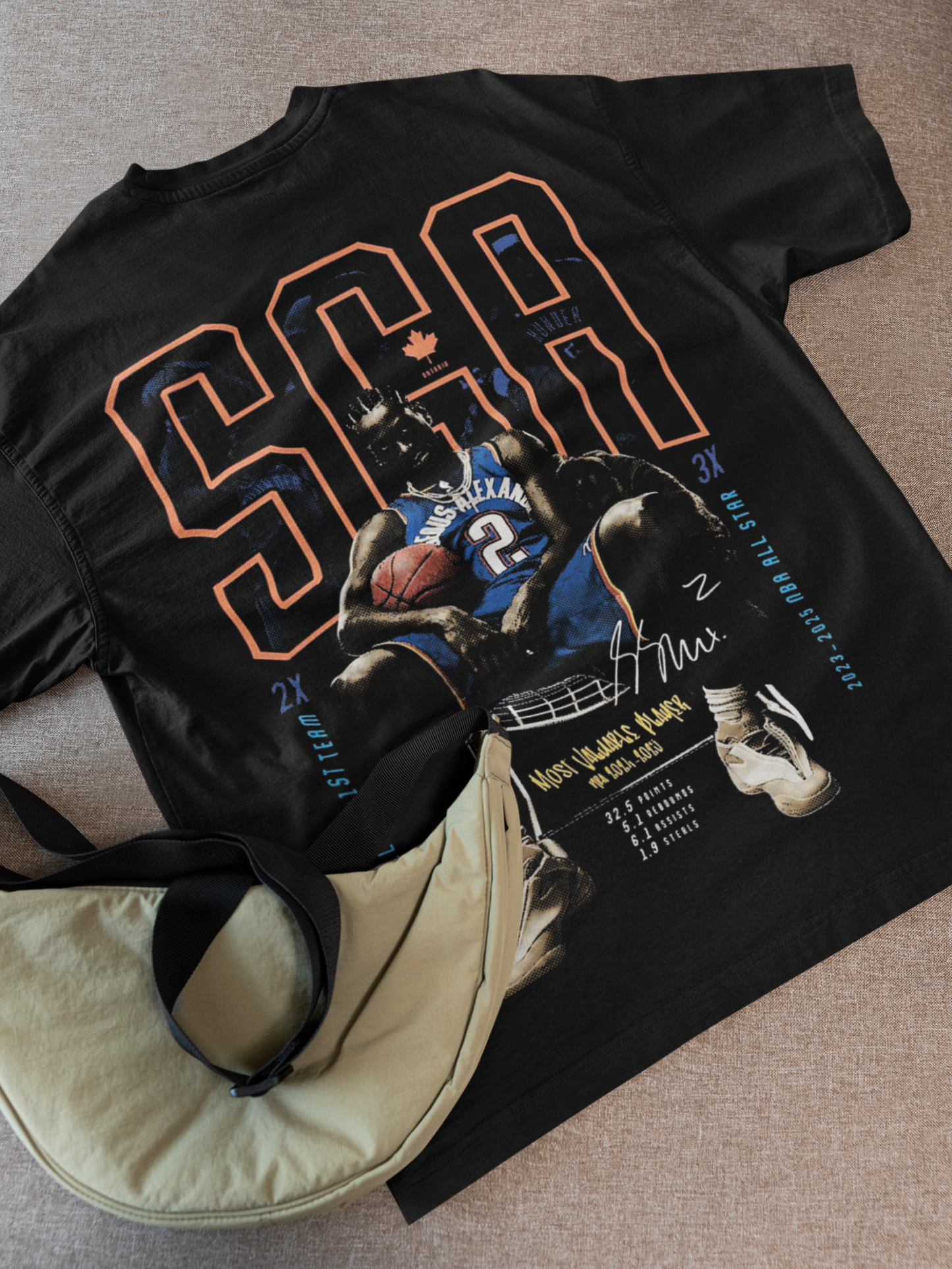 Shai Gilgeous-Alexander